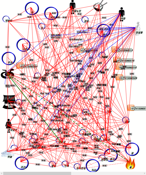 파일:사건 415060508.png