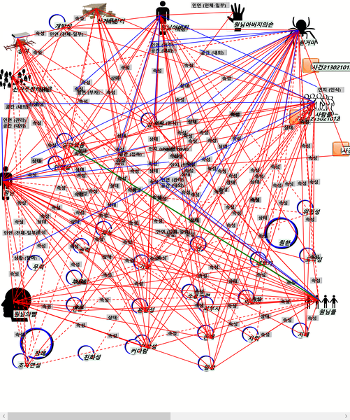 파일:사건 213021018.png