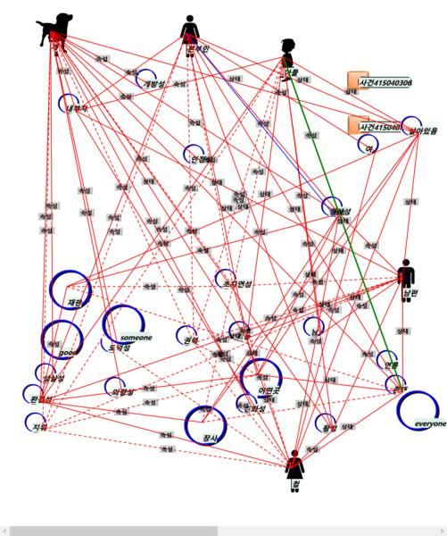 파일:사건 415040301.png