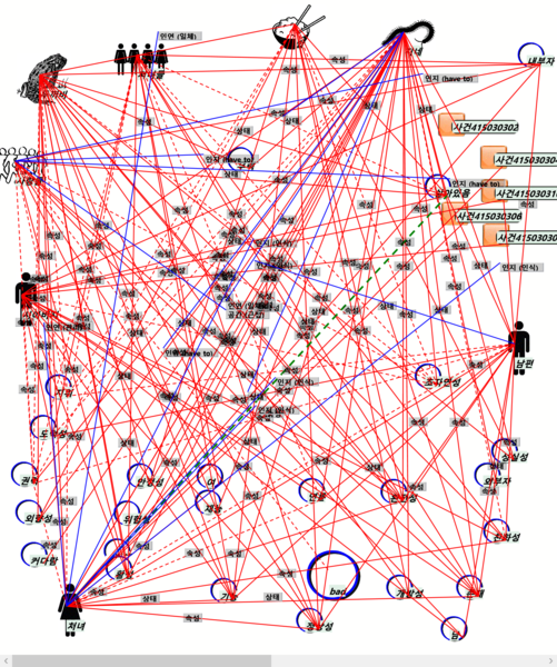 파일:사건 415030313.png