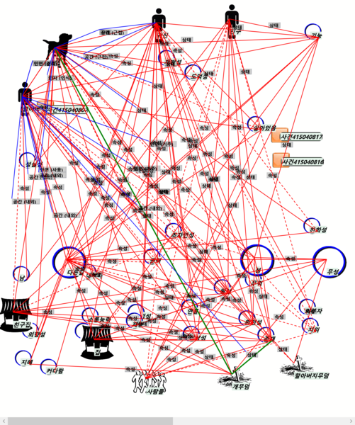 파일:사건 415040814.png