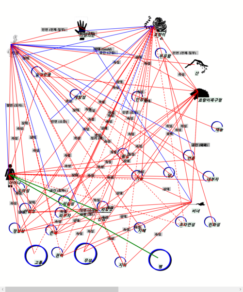 파일:사건 415080314.png