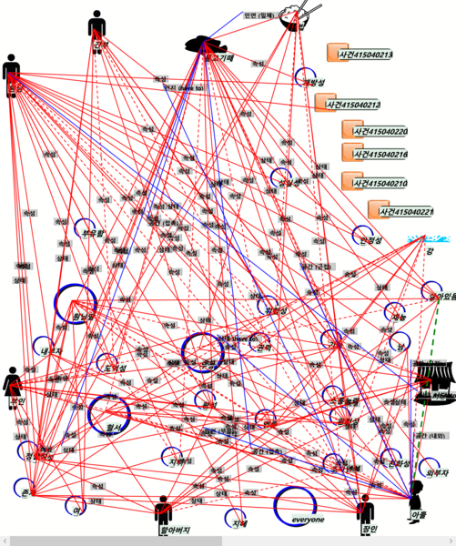 파일:사건 415040213.png