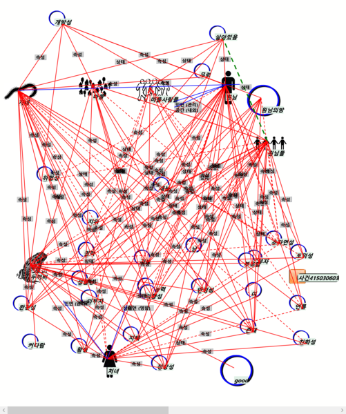 파일:사건 415030603.png