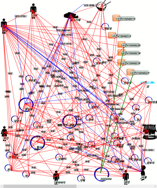 파일:사건 415040222.png