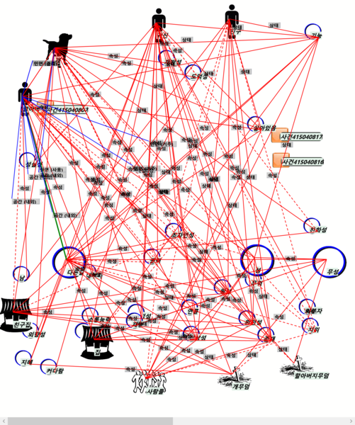 파일:사건 415040805.png