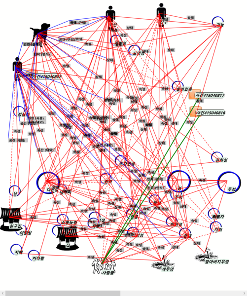 파일:사건 415040815.png