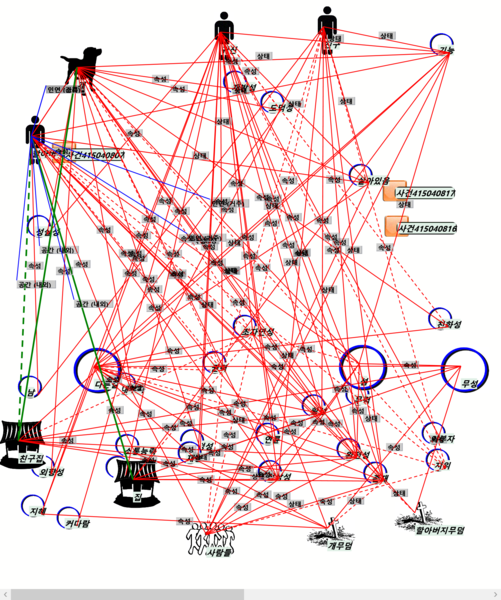 파일:사건 415040803.png