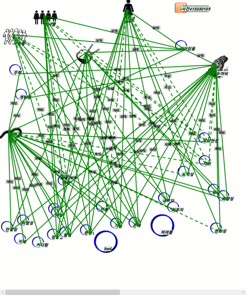 파일:사건 415030100.png
