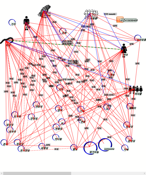 파일:사건 415030411.png