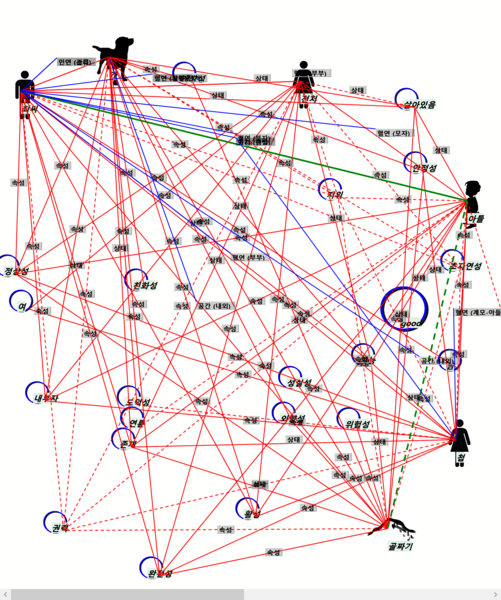 파일:사건 415010409.png