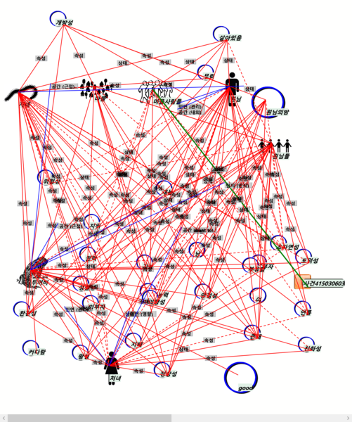 파일:사건 415030609.png