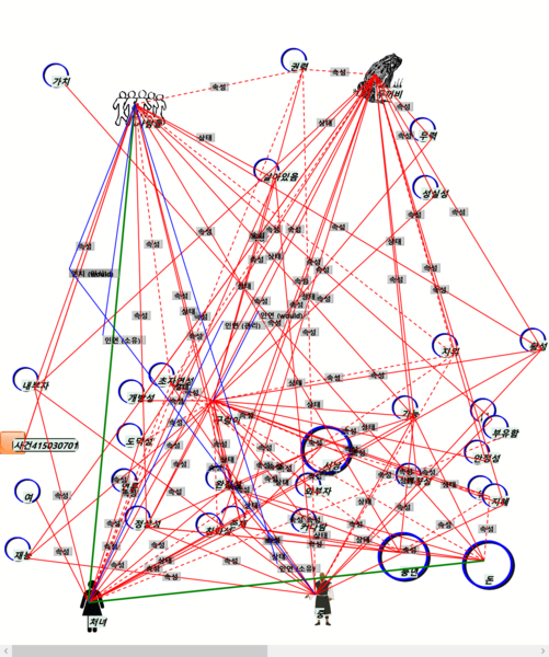파일:사건 415030707.png
