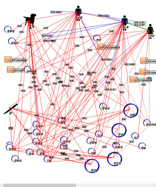 파일:사건 415040905.png