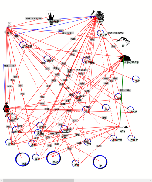 파일:사건 415080306.png