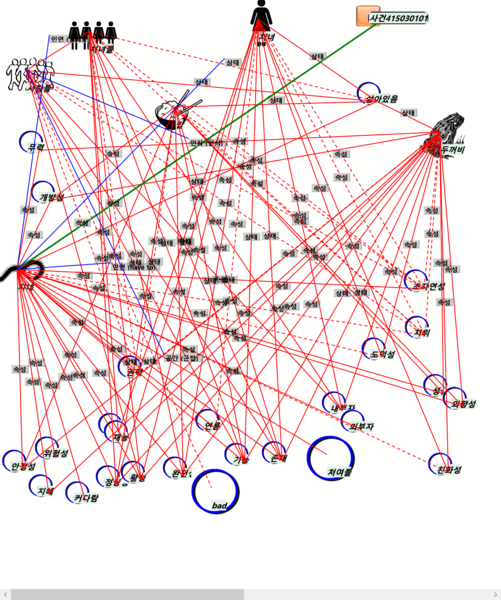 파일:사건 415030103.png