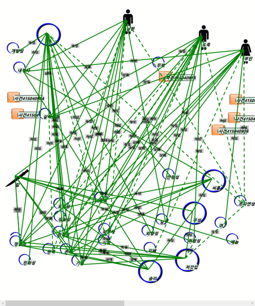 파일:사건 415040900.png