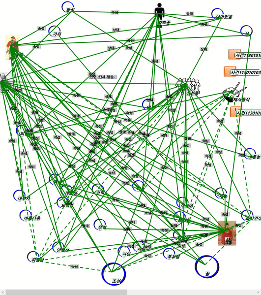 파일:사건 113010100.png