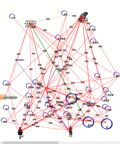 파일:사건 415030702.png