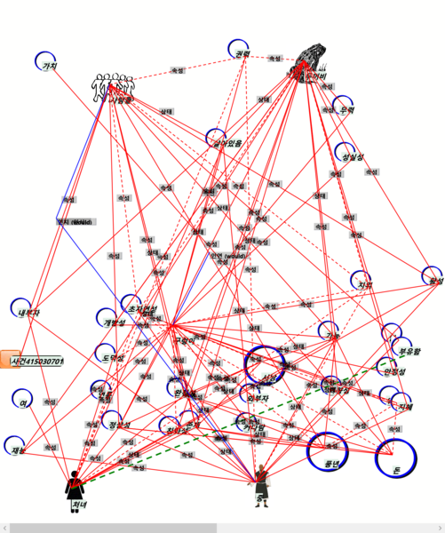 파일:사건 415030705.png