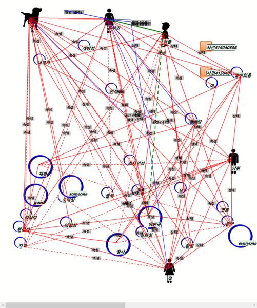 파일:사건 415040308.png