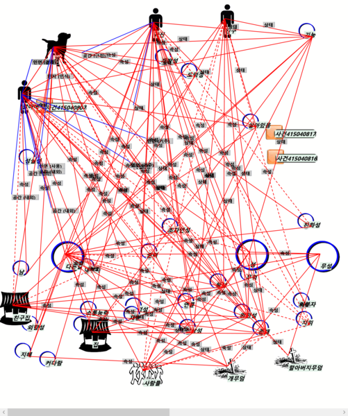 파일:사건 415040808.png