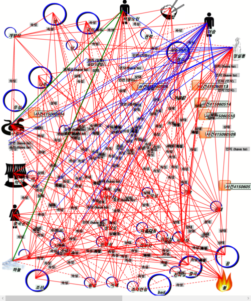 파일:사건 415060514.png
