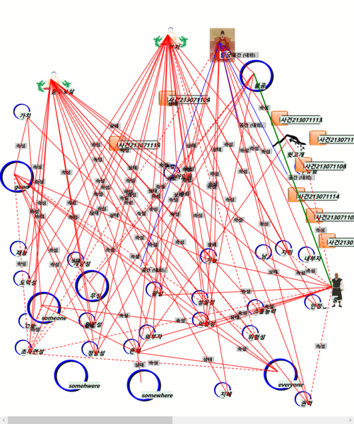 파일:사건 213071103.png
