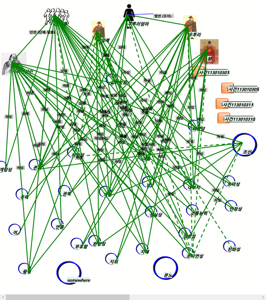 파일:사건 113010300.png