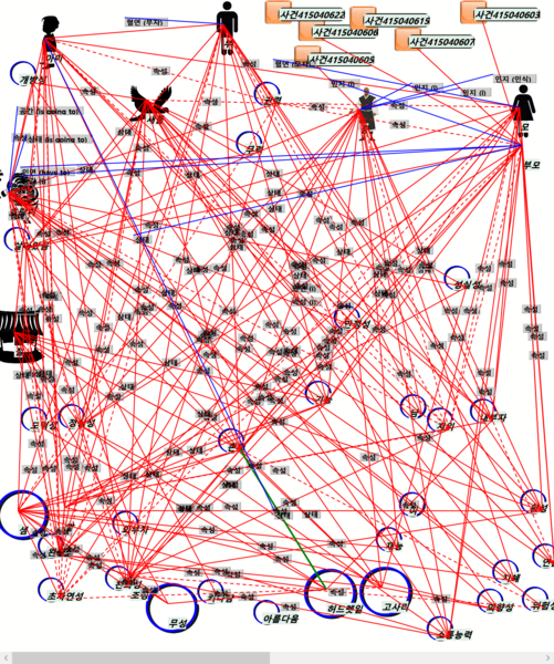 파일:사건 415040610.png