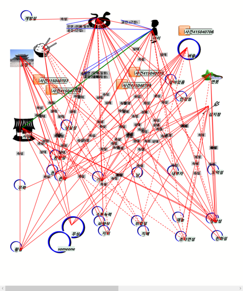 파일:사건 415040704.png