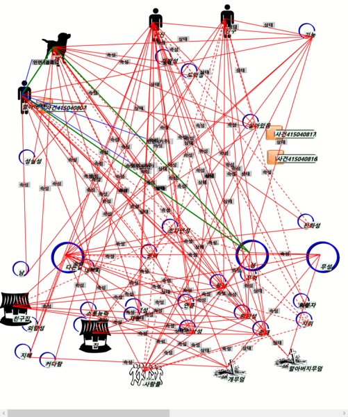 파일:사건 415040801.png