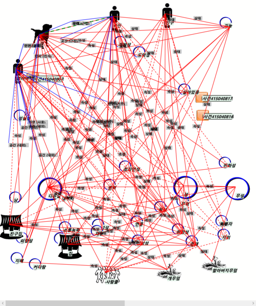 파일:사건 415040810.png
