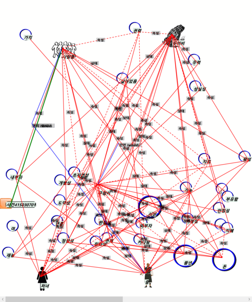 파일:사건 415030704.png