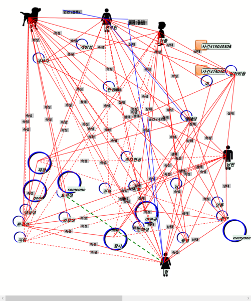 파일:사건 415040306.png