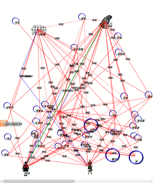 파일:사건 415030706.png