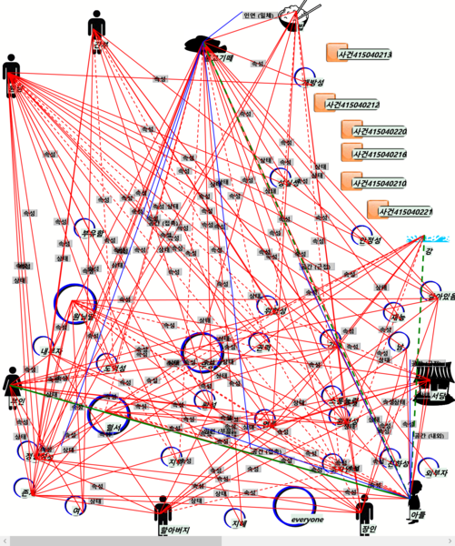파일:사건 415040208.png