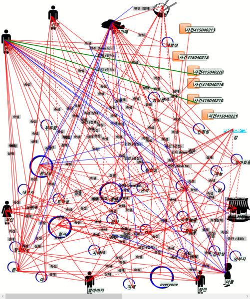 파일:사건 415040218.png