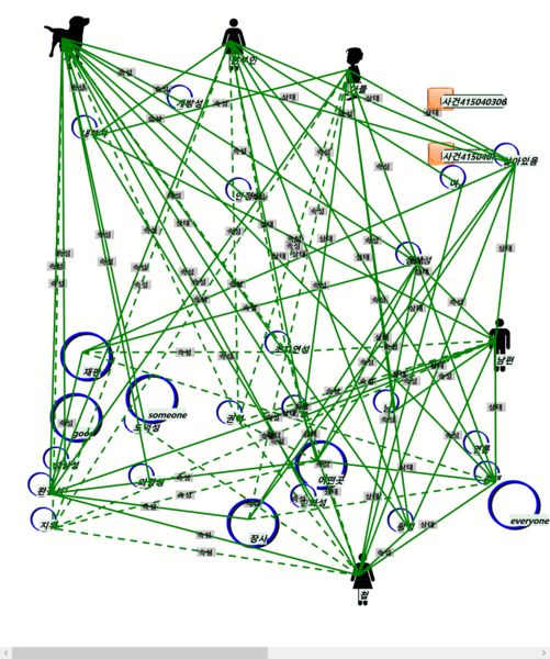 파일:사건 415040300.png