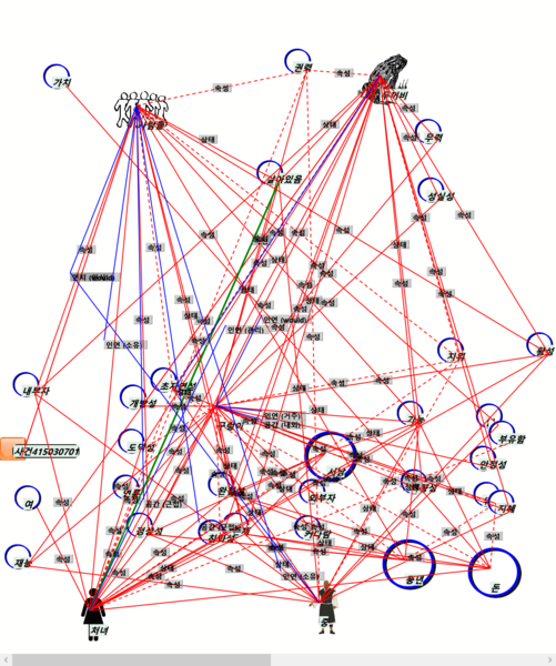 파일:사건 415030711.png