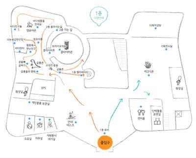 경기북부어린이박물관시설안내1.jpg