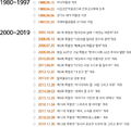 2020년 9월 13일 (일) 23:00 판의 섬네일