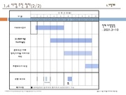 다음 페이지 →