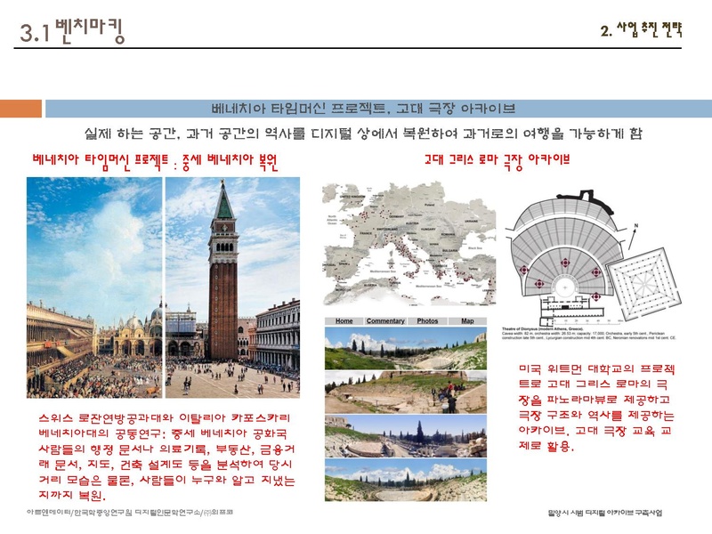 파일:밀양시 시범아카이브 구축사업 착수보고.pdf