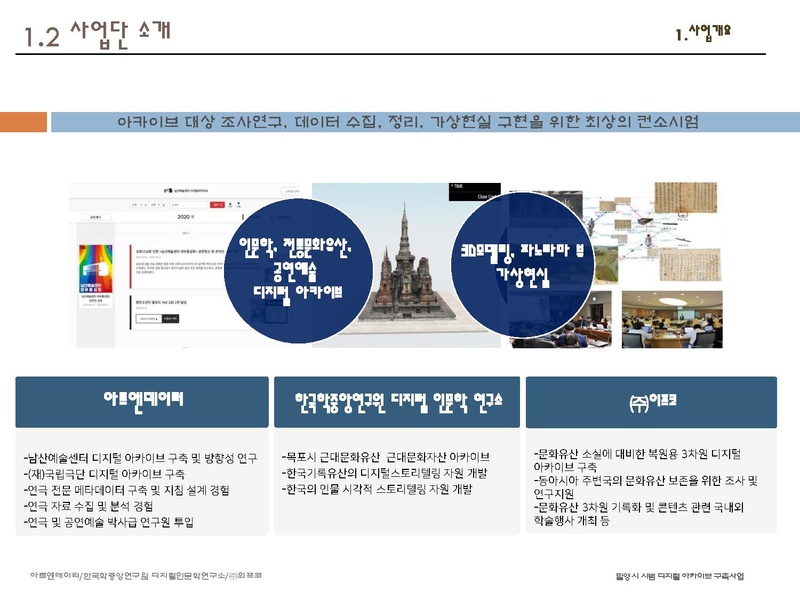 파일:밀양시 시범아카이브 구축사업 착수보고.pdf