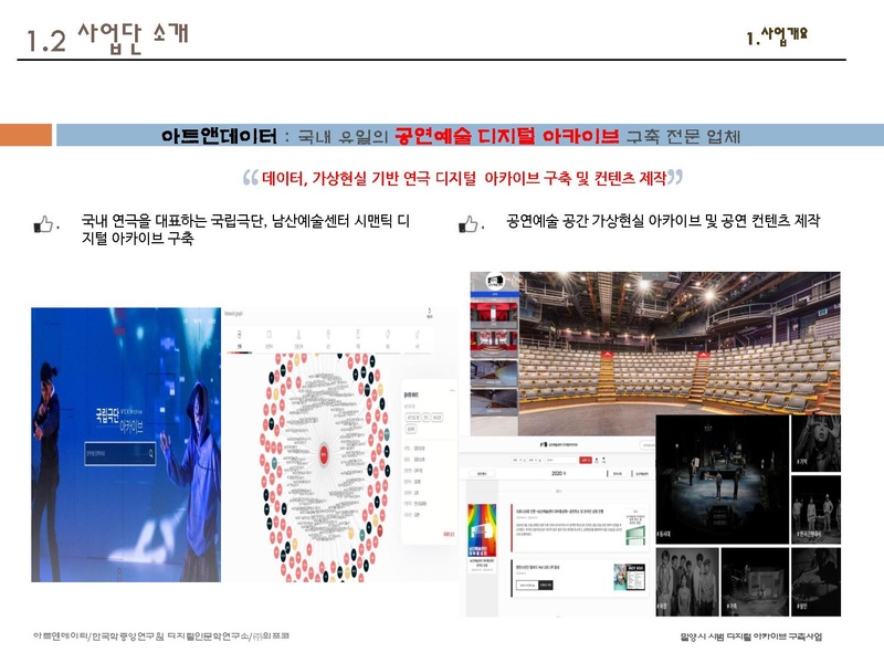 파일:밀양시 시범아카이브 구축사업 착수보고.pdf