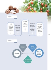 다음 페이지 →