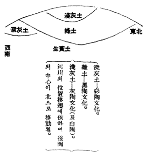 도유호 중도문1-2.png