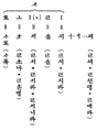 2024년 10월 30일 (수) 17:54 판의 섬네일