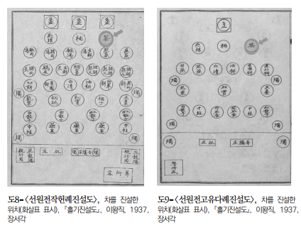 선원전작헌례진설도.png